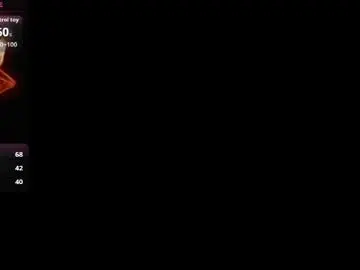 Chaturbate Sex Cam of ariies13