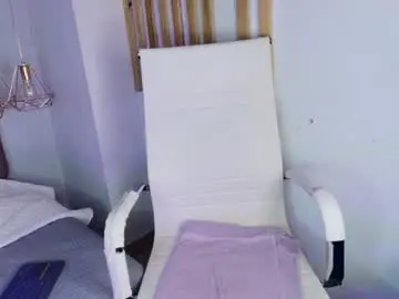 Chaturbate Adult Webcam of hollannd_
