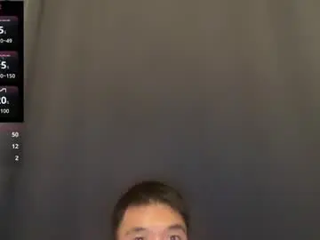 Chaturbate Adult Video Chat of ayballss