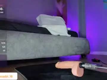 Chaturbate Adult Webcam of ian_castillo_