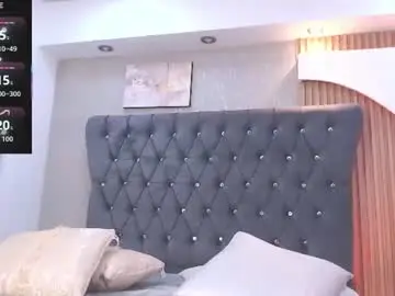 Chaturbate Free Porn Cam of danny__santoro