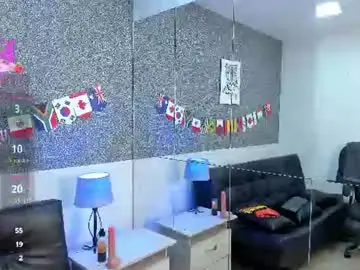 Chaturbate Live Sex of jared_cole